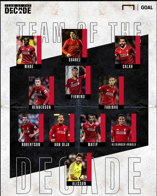 德布劳内：还没和球队谈续约 先让自己变的更强（德布劳内：尚未与球队谈续约，先专注提升自己）